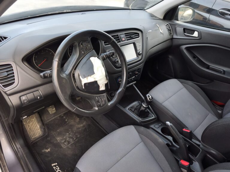 Hyundai i20 – 2019 (4)